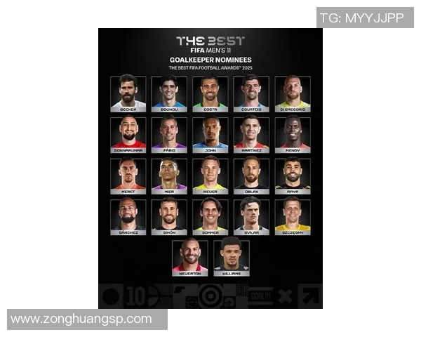 全球足球明星变脸排行榜揭晓谁将成为新一代球场传奇